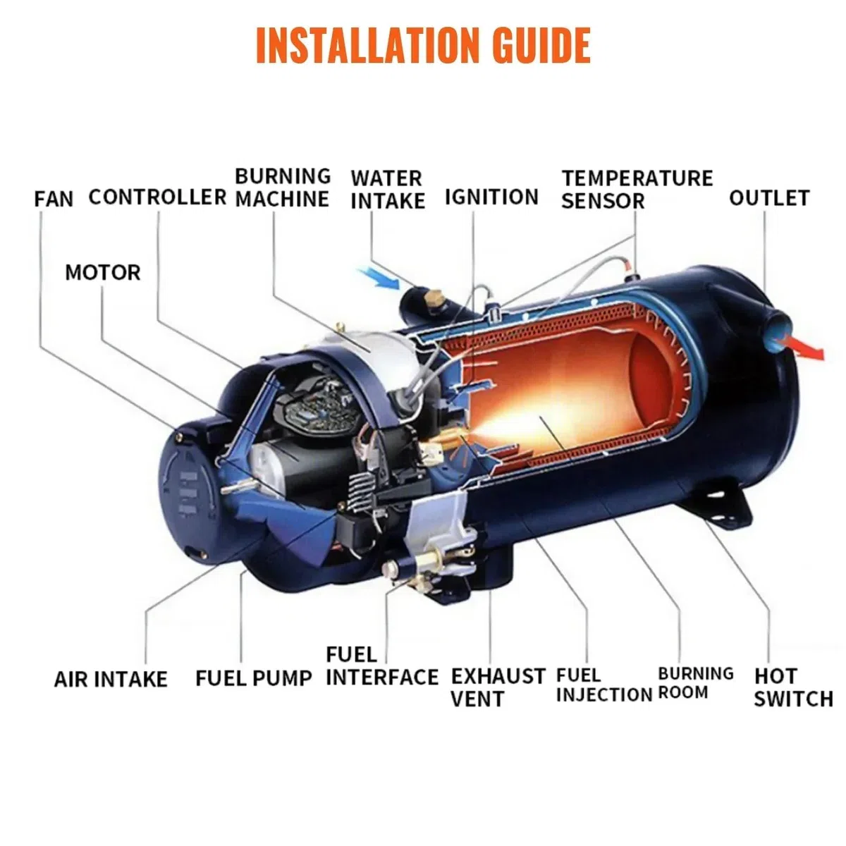 Hydraulische Dieselheizung 10kw aus 310S Edelstahl für Boot, Wohnwagen, Wohnmobil Dieselheizung (24V)